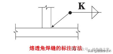 焊缝符号表示_焊缝标注方法_焊接符号补充符号有哪些