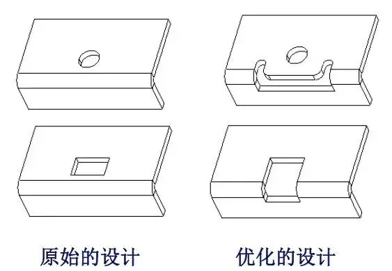 冲压工艺限制_钣金展开工艺工资_钣金件结构设计原则
