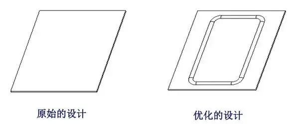 钣金件结构设计要点_钣金阴角折弯展开图_冲裁设计避坑指南