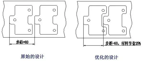 钣金阴角折弯展开图_冲裁设计避坑指南_钣金件结构设计要点