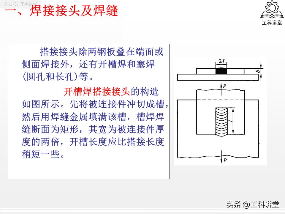 焊接接头选型_焊缝符号标注规范_焊接符号中补充符号