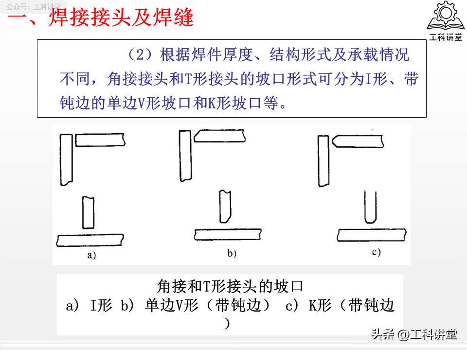 焊缝符号标注规范_焊接接头选型_焊接符号中补充符号