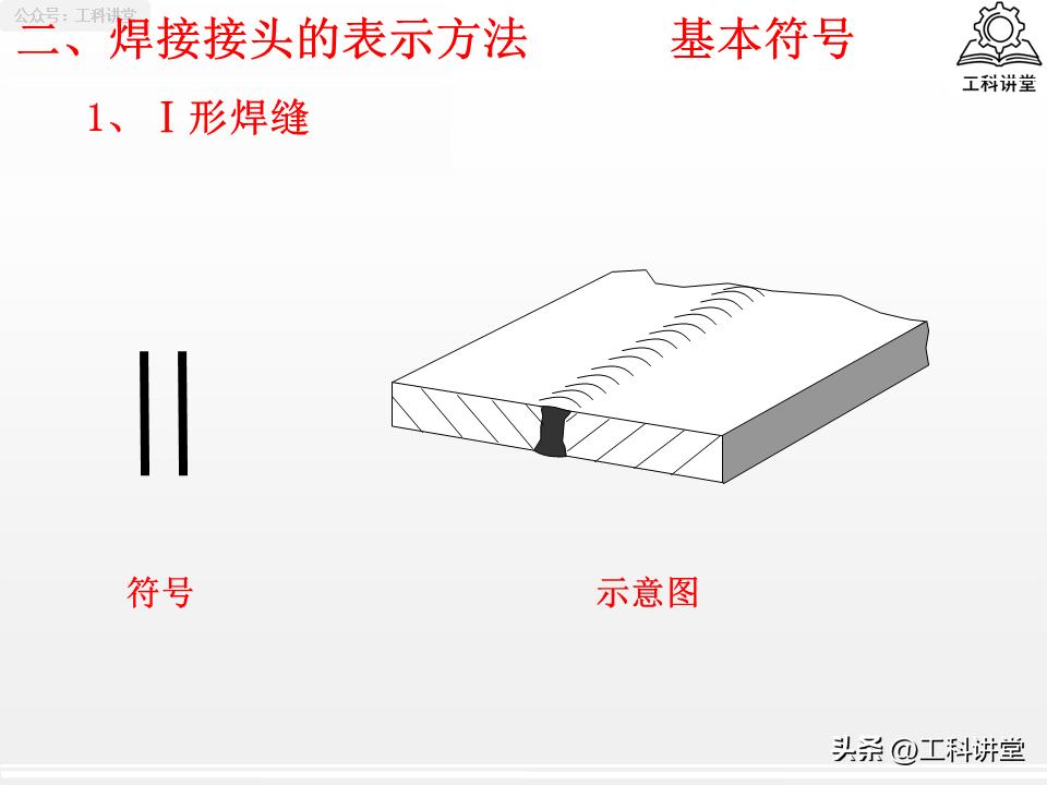 焊接接头选型_焊缝符号标注规范_焊接符号中补充符号