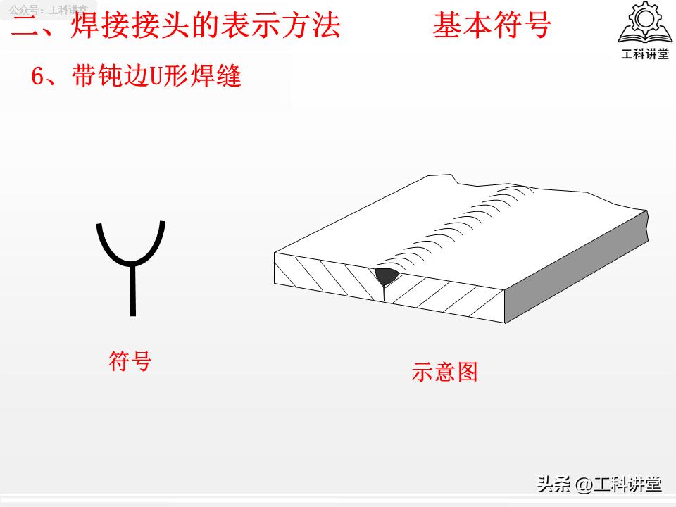 焊缝符号标注规范_焊接接头选型_焊接符号中补充符号