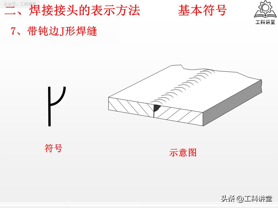 焊接接头选型_焊接符号中补充符号_焊缝符号标注规范