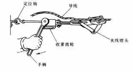 线路安装工具大全_电工通用工具使用方法_铆工工具大全图解