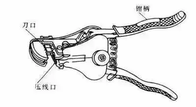 线路安装工具大全_铆工工具大全图解_电工通用工具使用方法