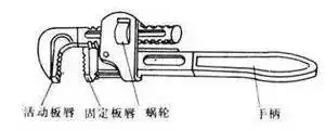 电工通用工具使用方法_线路安装工具大全_铆工工具大全图解