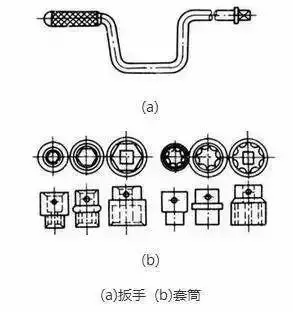 线路安装工具大全_铆工工具大全图解_电工通用工具使用方法