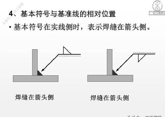 图纸符号与施工对应_现场焊接工厂焊接符号_焊缝符号解读