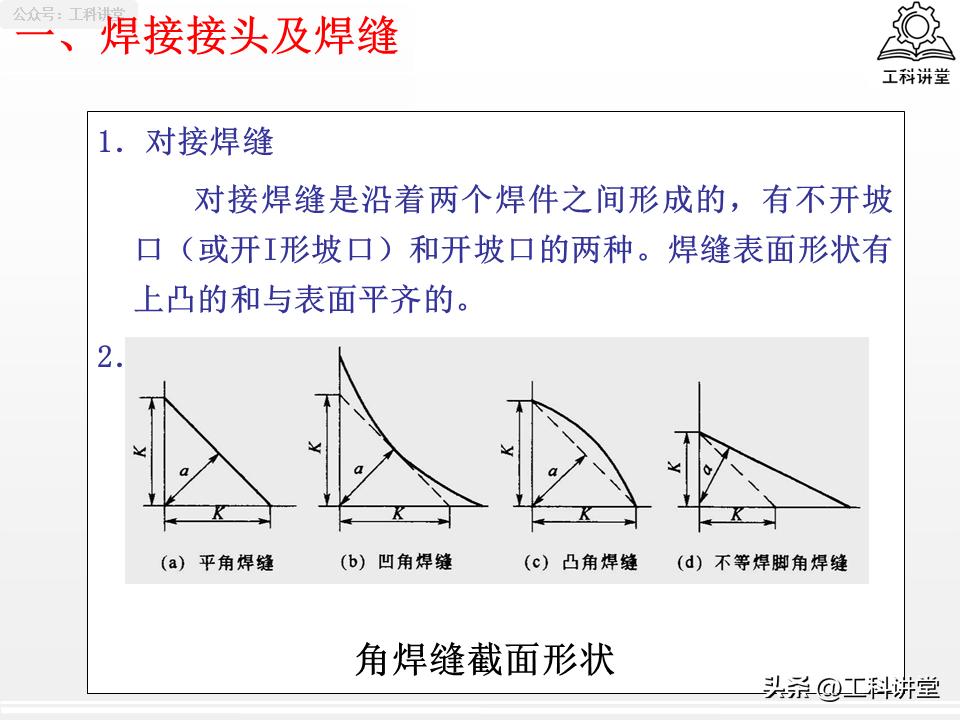 焊接接头选型_现场焊接工厂焊接符号_焊缝符号标注规范