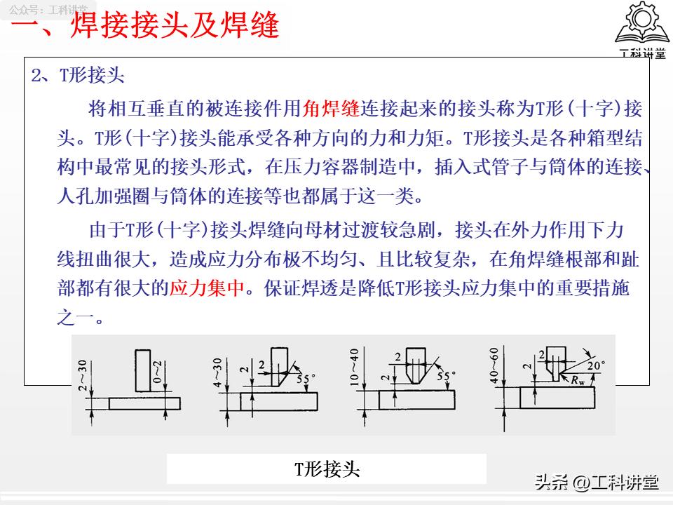 焊接接头选型_现场焊接工厂焊接符号_焊缝符号标注规范