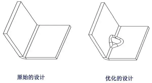 冲裁设计避坑指南_钣金件结构设计要点_钣金折弯展开插件图