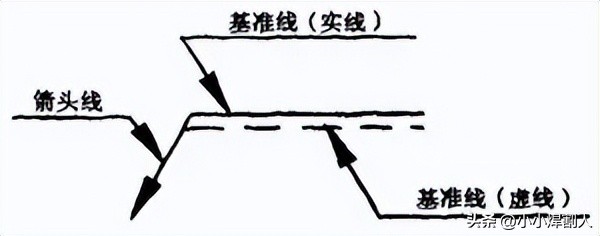 焊接符号封底焊缝_焊接接头种类_焊缝坡口形式尺寸