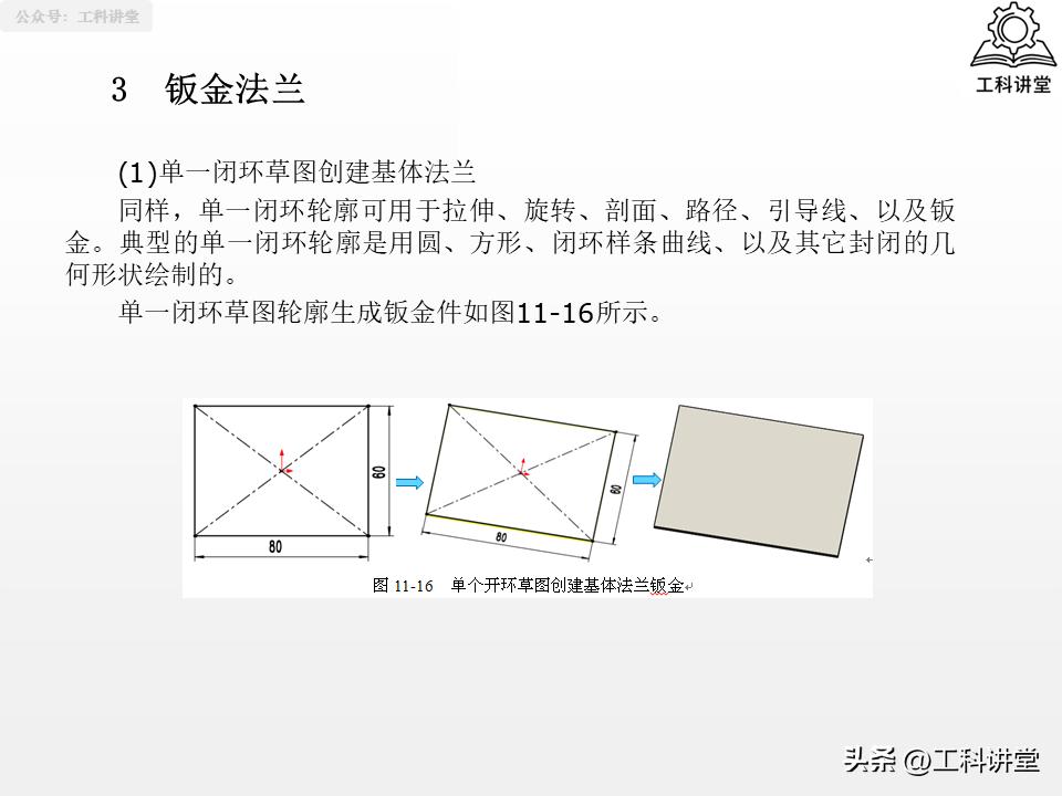 SolidWorks法兰特征详解_SolidWorks钣金设计教程_solidworks钣金展开回