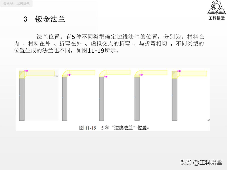 SolidWorks钣金设计教程_solidworks钣金展开回_SolidWorks法兰特征详解
