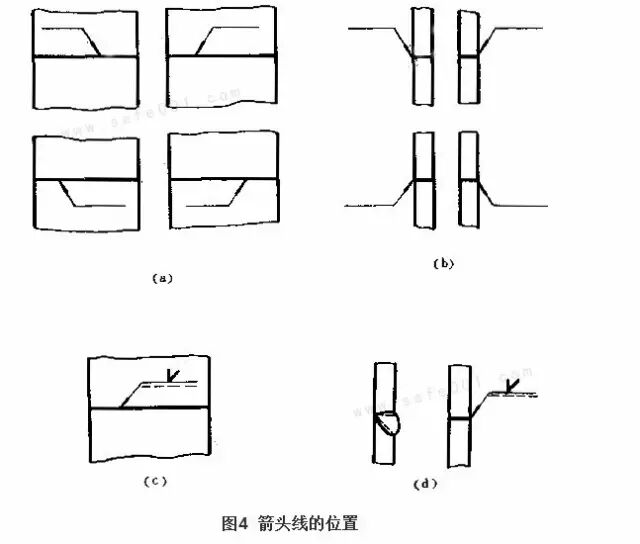 焊接符号高度a_焊缝符号表示方法_金属熔化焊焊缝符号