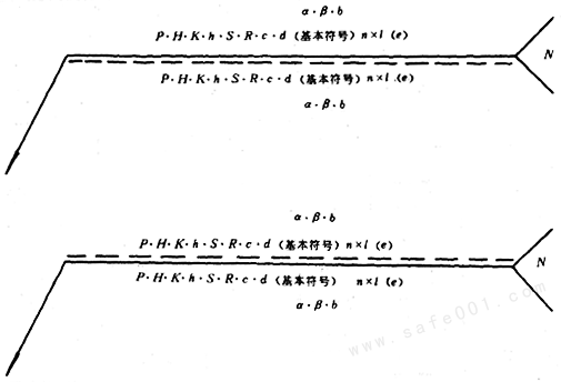 金属熔化焊焊缝符号_焊缝符号表示方法_焊接符号高度a