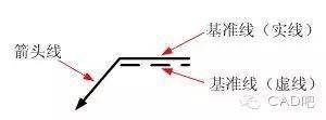 符号标注法_焊接符号高度a_焊缝标注方法