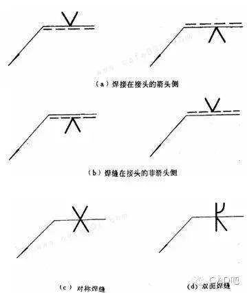 焊缝标注方法_焊接符号高度a_符号标注法