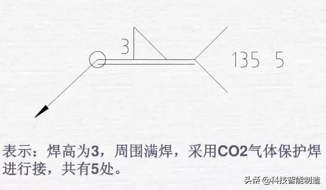 焊接符号标注方法_焊接符号标注图解示例_钢结构焊缝符号含义
