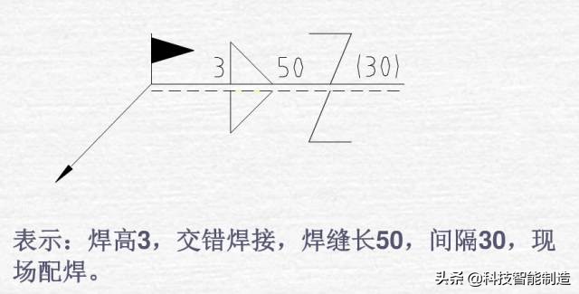 焊接符号标注方法_钢结构焊缝符号含义_焊接符号标注图解示例