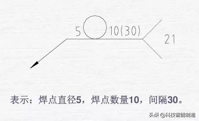焊接符号标注图解示例_钢结构焊缝符号含义_焊接符号标注方法
