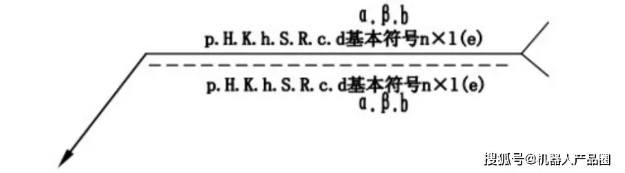 焊缝符号标注方法_表示焊接面的焊接符号_GB/T 324-2008焊缝符号表示法