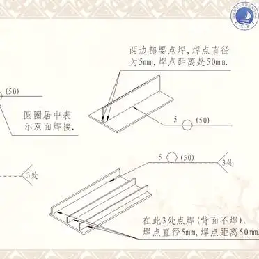 点焊符号规范说明书_焊接符号大全及解释_焊接符号所有