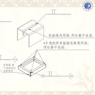 焊接符号所有_焊接符号大全及解释_点焊符号规范说明书