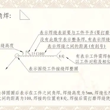 焊接符号所有_点焊符号规范说明书_焊接符号大全及解释