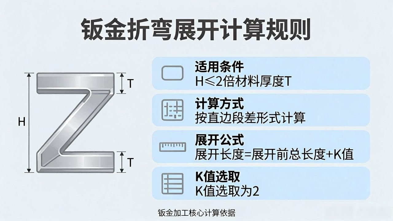 钣金展开长度补偿量公式_钣金展开计算模板_钣金折弯中性层位置计算