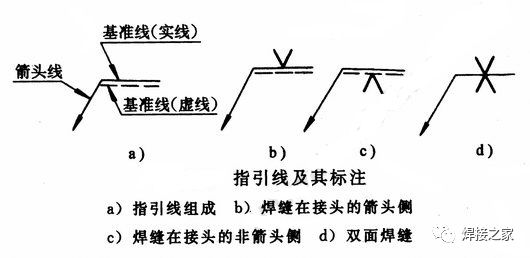 焊缝符号组成_焊接符号和焊接代码_焊缝符号标注方法