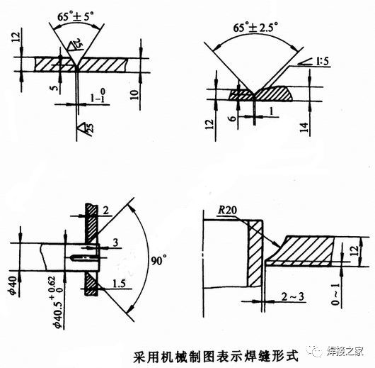 焊缝符号组成_焊缝符号标注方法_焊接符号和焊接代码