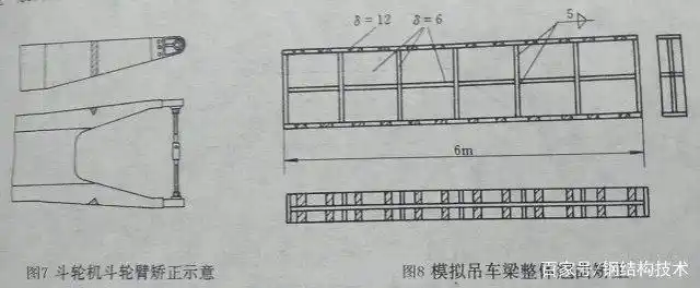 高强钢板火焰矫正图片_火焰矫正常用方法及温度控制_火焰矫正原理