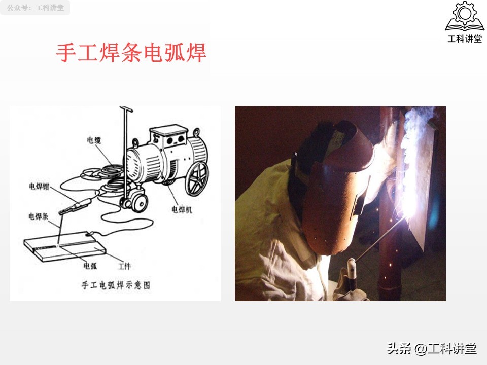 熔焊压力焊钎焊_焊接方法分类_焊接工艺焊接符号