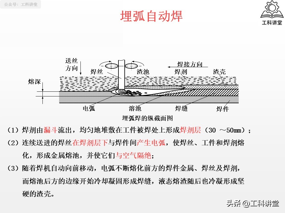 焊接工艺焊接符号_焊接方法分类_熔焊压力焊钎焊