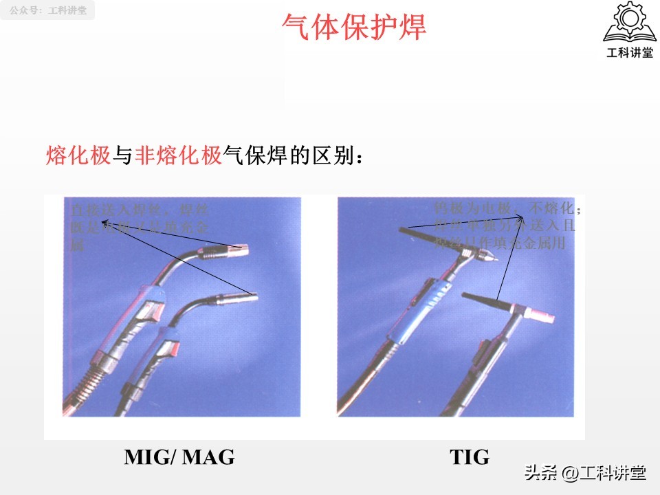 焊接工艺焊接符号_焊接方法分类_熔焊压力焊钎焊