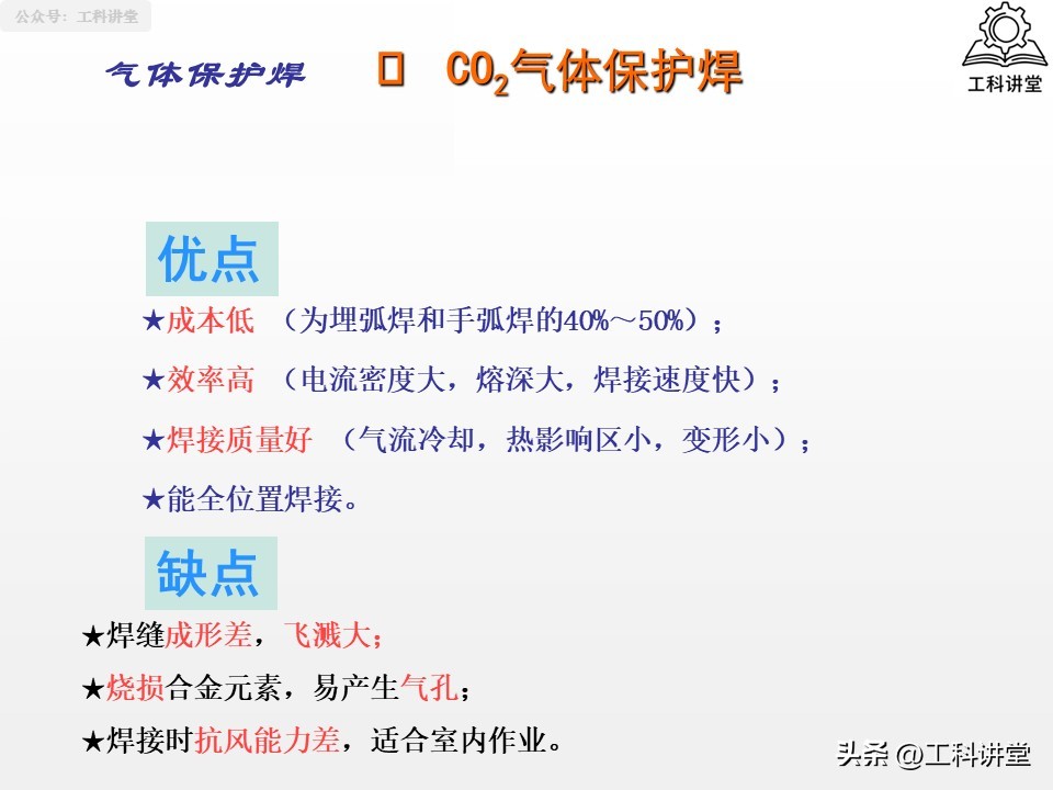 焊接工艺焊接符号_焊接方法分类_熔焊压力焊钎焊