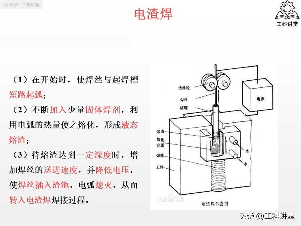 熔焊压力焊钎焊_焊接工艺焊接符号_焊接方法分类