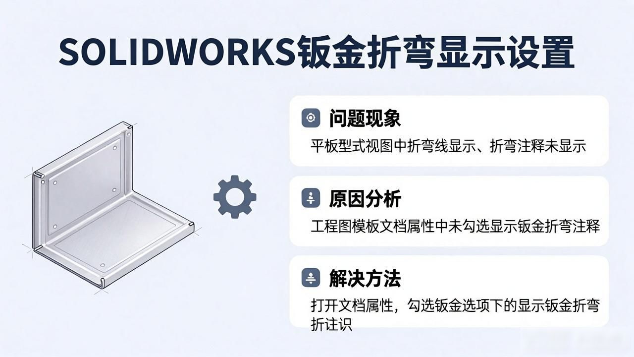 SOLIDWORKS钣金展开图折弯线显示隐藏_solidworks钣金展开变成线_SOLIDWORKS钣金折弯注释显示隐藏方法