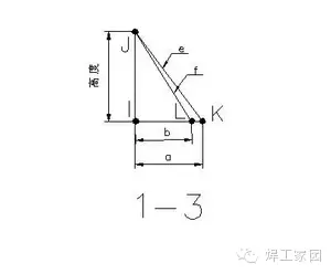 天圆地方钣金放样下料方法-铆焊老刘铆工焊工笔记