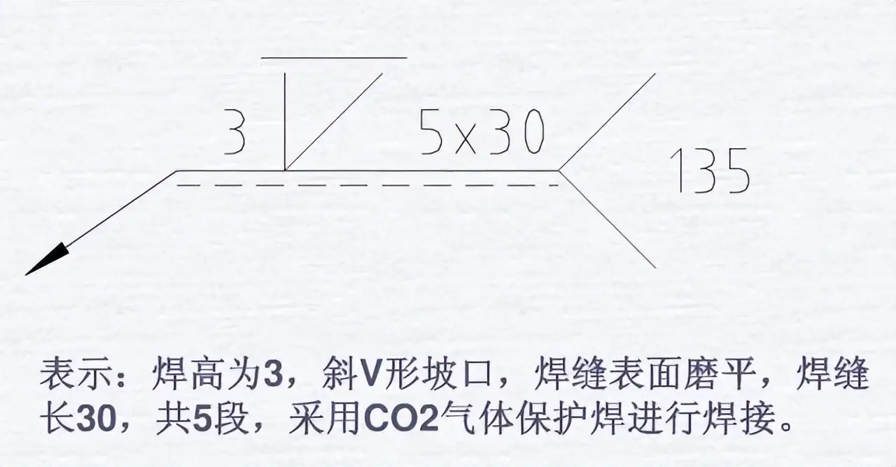 焊接符号标注方法_焊接宽度符号_坡口符号标注实例