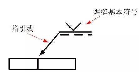 钣金图纸中的各种焊接符号，收藏起来！-铆焊老刘铆工焊工笔记