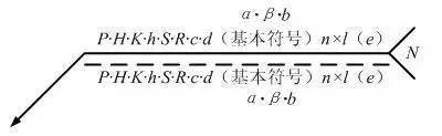焊接宽度符号_焊缝标注方法_符号标注法要素