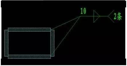 焊缝标注方法_符号标注法要素_焊接宽度符号