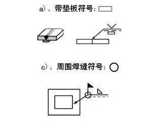 焊缝标注方法_符号标注法要素_焊接宽度符号