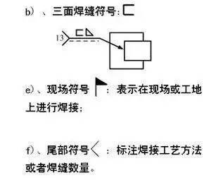 焊缝标注方法_焊接宽度符号_符号标注法要素