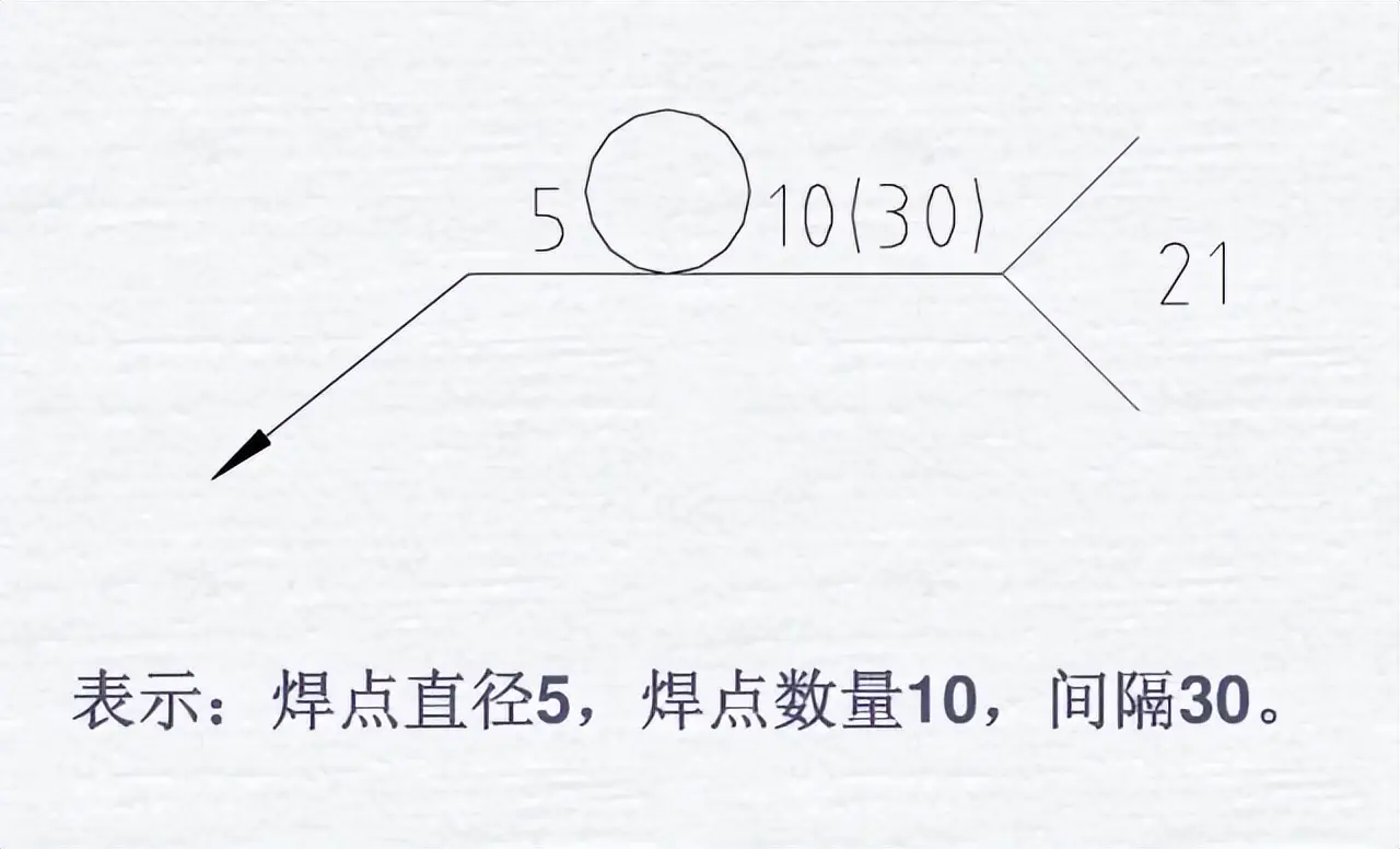 焊接图纸常用符号_焊接符号标注方法_坡口符号表示方法