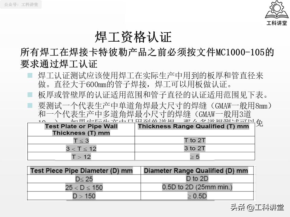 焊工认证规则_线材焊接符号_焊接符号识图